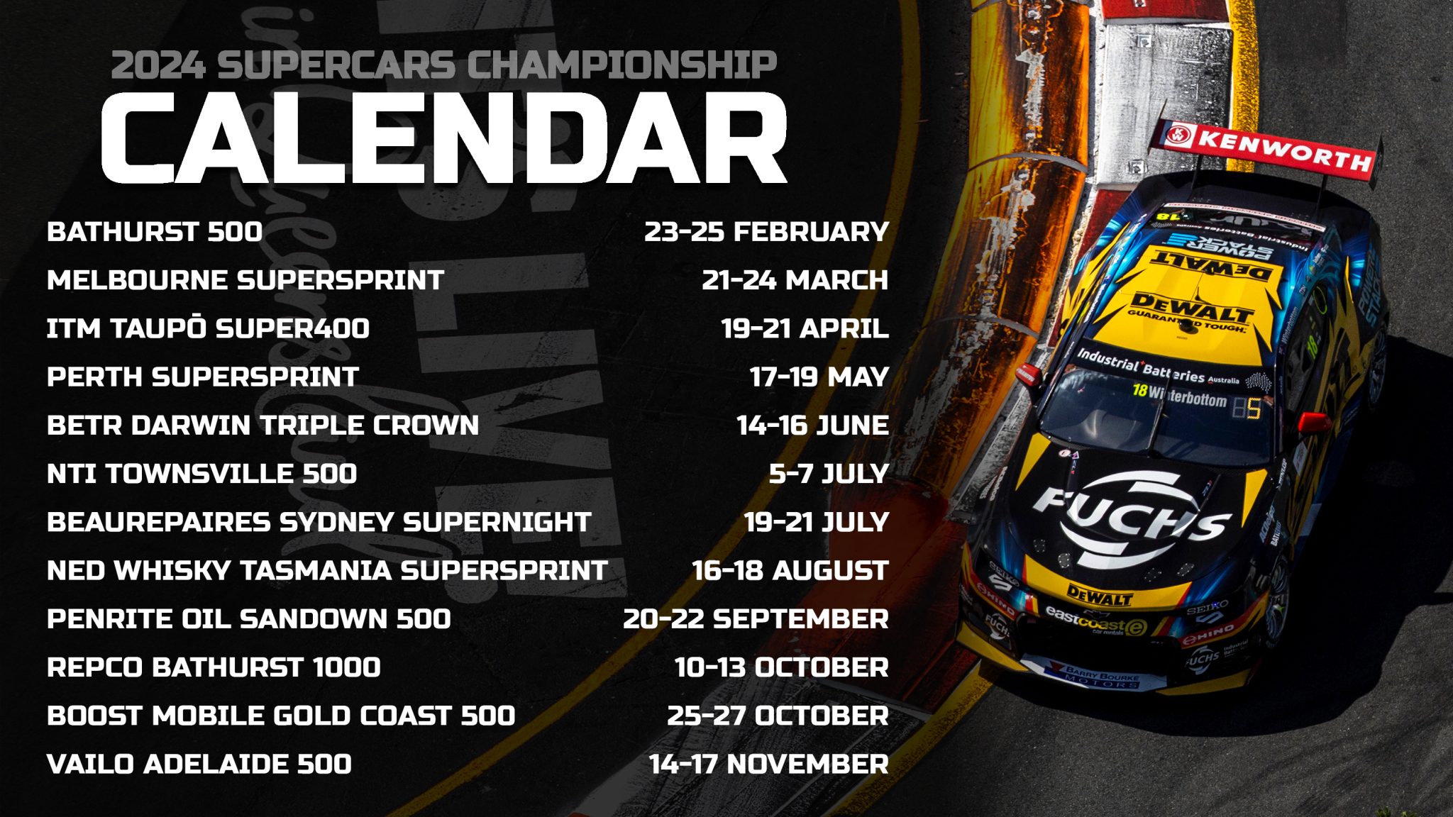 2024 Repco Supercars Championship Calendar Released Team 18